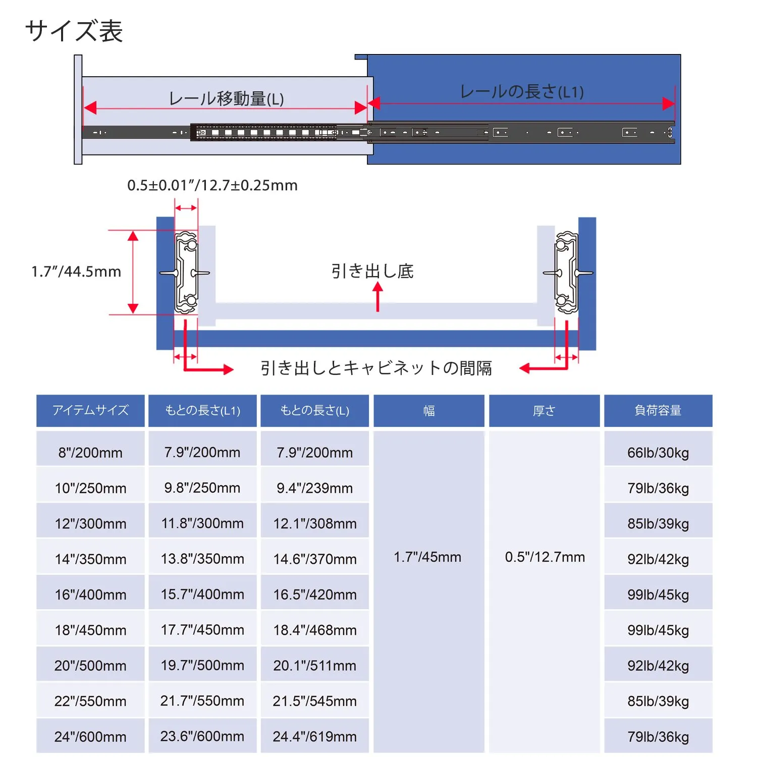引出し内箱のみ6個セット ⚠️スライドレール除く 送料別では¥22000 3段引 完全スライド 引き出しスライドレール #A45 左右1セット